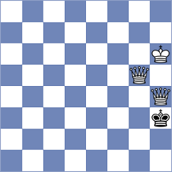 Godzwon - Yuan (chess.com INT, 2021)