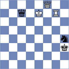 Kiseljova - Torres Bosch (chess.com INT, 2023)