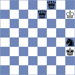 Dommalapati - Ashwini (Chess.com INT, 2020)