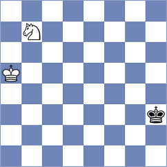 Martin - Sharapov (chess.com INT, 2024)