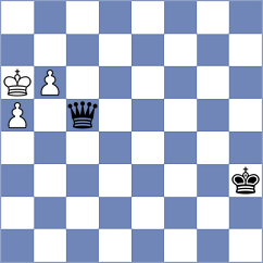 Skiadopoulos - Jiganchine (chess.com INT, 2024)