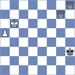 Darini - Nilsson (chess.com INT, 2023)