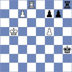 Plotkin - Aulin Jansson (chess.com INT, 2022)