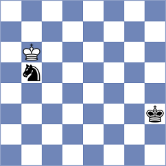 Rose - Ganzhurov (chess.com INT, 2024)