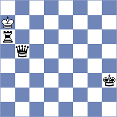 Jeet - Smith (chess.com INT, 2023)
