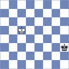 Sachdev - Buksa (chess.com INT, 2021)