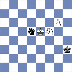 Reprintsev - Hartikainen (chess.com INT, 2023)