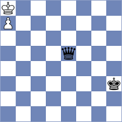 Koksal - Ivic (Chess.com INT, 2020)