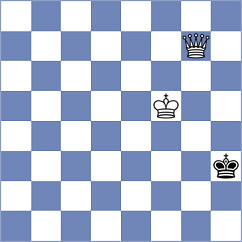 Petrova - Bendayan Claros (chess.com INT, 2021)