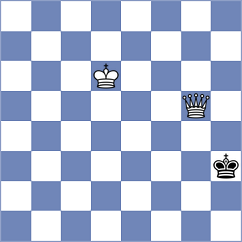 Estrada Nieto - Cuevas Araya (chess.com INT, 2024)