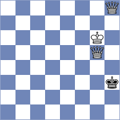 Wieczorek - Kazmaier (chess.com INT, 2023)