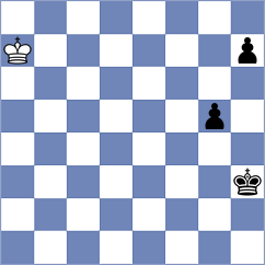 Richterova - Reznicek (Chess.com INT, 2021)
