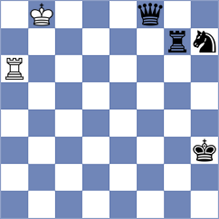 Nanditha - Laith (chess.com INT, 2022)