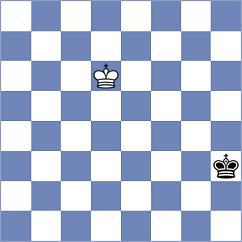 Hnatyshyn - Tabuenca Mendataurigoitia (chess.com INT, 2024)