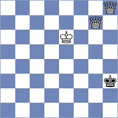 Bayaca - Durucay (chess.com INT, 2023)