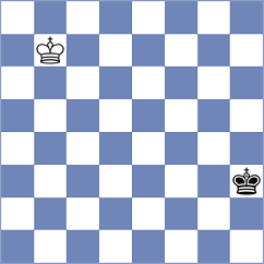 Rasulov - Prraneeth (chess.com INT, 2024)