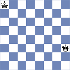 Dogan - Manukian (Chess.com INT, 2021)