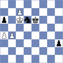Zeman - Firouzja (chess.com INT, 2023)