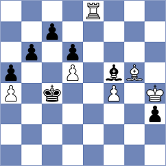 Khalid - Fominykh (Chess.com INT, 2020)