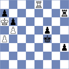 Sargsyan - Jarocka (chess.com INT, 2024)