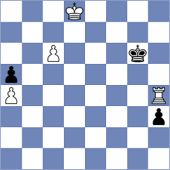 Halkias - Mohammad (chess.com INT, 2021)