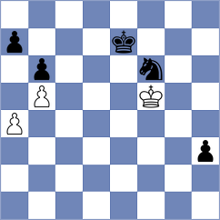 Cvetanovic - Vivas Zamora (chess.com INT, 2021)