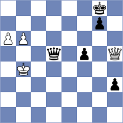 Gupta - Nazaretyan (chess.com INT, 2021)