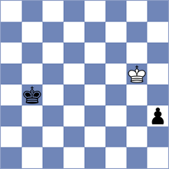 Kostiukov - Jamal (Chess.com INT, 2021)