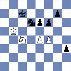 Gogolev - Hayrapetyan (Chess.com INT, 2021)
