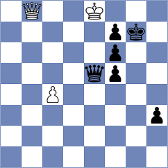 Gillani - Jumabayev (Chess.com INT, 2020)