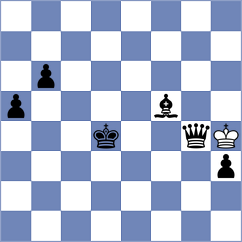 Koellner - Shapiro (chess.com INT, 2023)