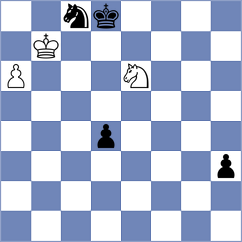 Nouali - Schuster (chess.com INT, 2024)