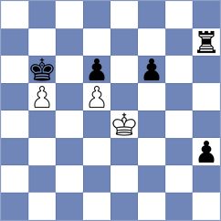 Filipets - Klukin (chess.com INT, 2023)