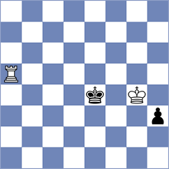 Doluhanova - Dzurak (chess.com INT, 2023)