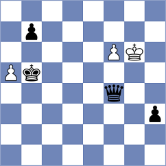 Matsuura - Santos Flores (chess.com INT, 2023)