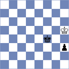 Orantes Taboada - Sidorika (Chess.com INT, 2021)