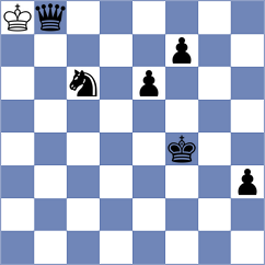 Waldhausen Gordon - Jumabayev (chess.com INT, 2024)
