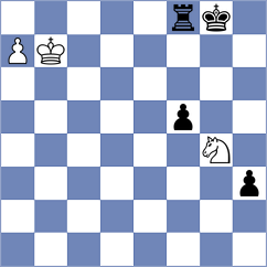 Singh - Dronavalli (chess.com INT, 2024)