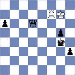 Pakleza - Adireddy (chess.com INT, 2024)