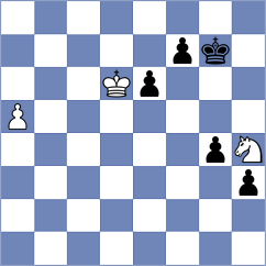 Petrov - Suyarov (chess.com INT, 2024)