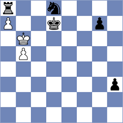Viskelis - Yarullina (chess.com INT, 2023)