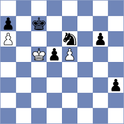 Hoeffer - Niedbala (chess.com INT, 2024)