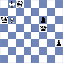 Milanovic - Sarkar (Chess.com INT, 2020)