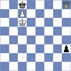 Karavade - Glavina (Chess.com INT, 2021)