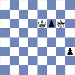 Bogaudinov - Malek (chess.com INT, 2024)