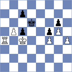 Prieto Aranguren - Dev (chess.com INT, 2023)