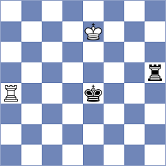 Silva - Tharushi (Chess.com INT, 2021)