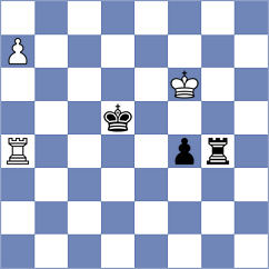Sharapov - Kubatko (chess.com INT, 2024)