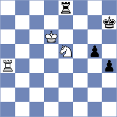 Bazilius - Syaputra (chess.com INT, 2024)