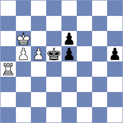 Andreev - Viskelis (chess.com INT, 2023)